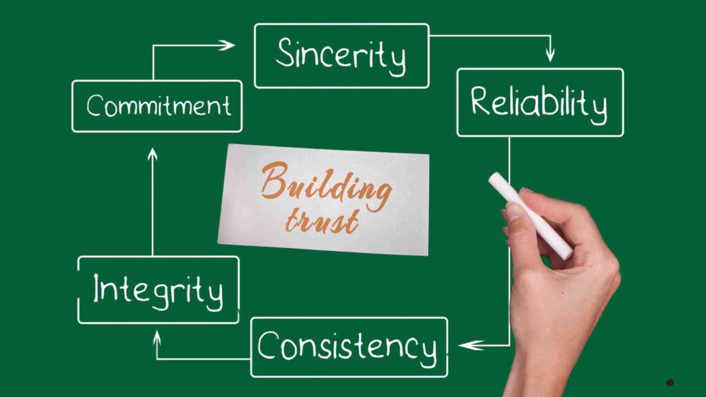 How to Build Long-Term Relationships with Applicants